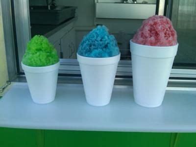 17 Best images about Sno-balls on Pinterest | Snowball, Bakeries and Snow