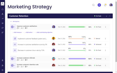 Marketing Strategy Template