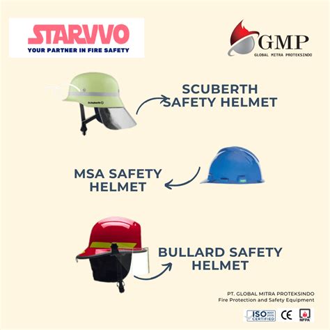 Helm Safety Starvvo Anti Retak Dan Aman Untuk Kepala Anda Starvvo