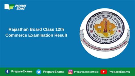 RBSE 12th Commerce Result 2023 Out Rajasthan Board 12th Commerce