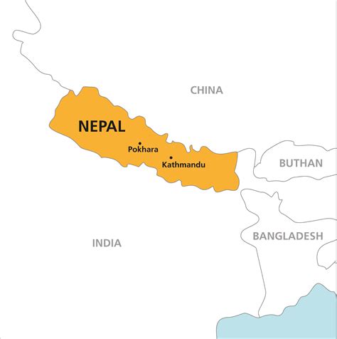 Nepal Kulturstudier