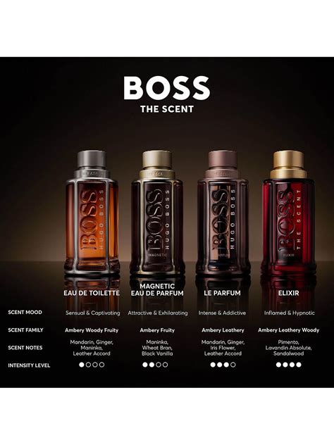 Hugo Boss Boss The Scent Elixir For Him Parfum Ml At John Lewis