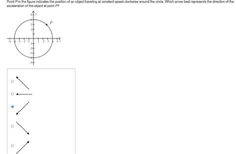 Solved Point P In The Figure Indicates The Position Of An Chegg