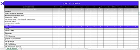 Plan De Tesorer A Plantilla En Excel Gratis Herramientas Crehana