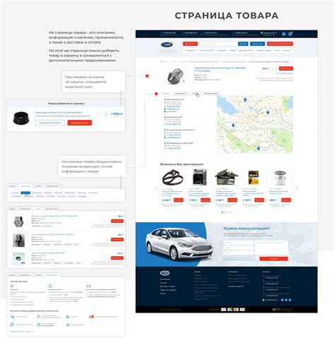 Интернет-магазин Форд96 :: Behance