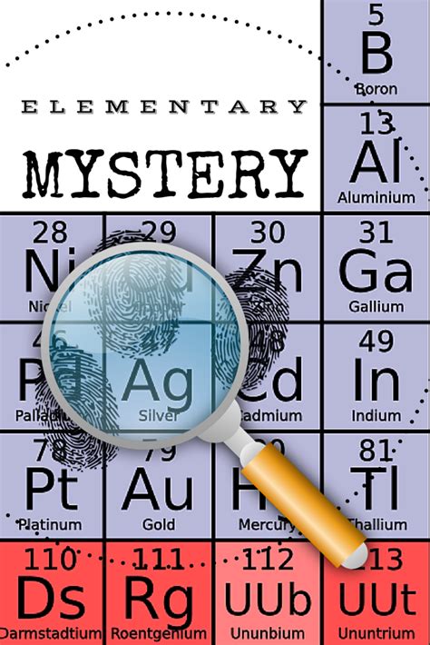 Fun Elemental Mystery Activity Element Periodic Table Atom Jr High