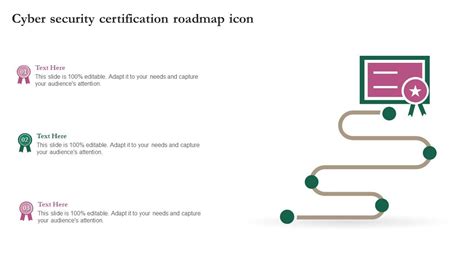 Cyber Security Certification Roadmap Alfy Juditha