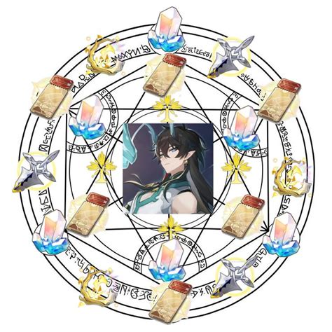 Il Dan Heng Summon Circle Nh N T Ng Th N H Nh M C T Ng