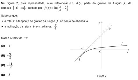 Aulas Do 12º Ano Sobre Derivadas Das Funções Exponencial E Logarítmica