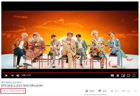 Idol Mv De Bts Dépasse Les 200 Millions De Vues Sur Youtube En 43