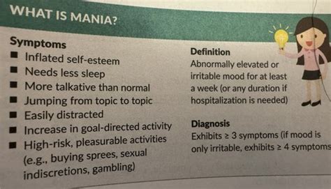 Bipolar Disorder Flashcards Quizlet