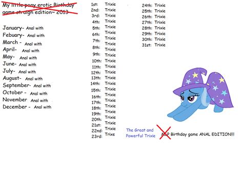 Explicit Trixie Anal Birthday Game Exploitable Meme Female Meme Derpibooru