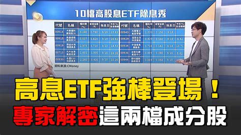 高息etf強棒登場！含息報酬率竟跑贏大盤 高股息etf0071300915霸榜 專家解密成分股！誰是亂世抗震防股災etf之王