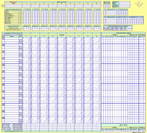 30 Baseball Scoring Sheet Printable | Example Document Template