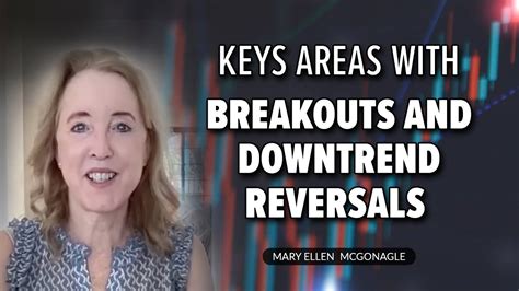 Breakouts And Downtrend Reversals In Key Areas Mary Ellen Mcgonagle