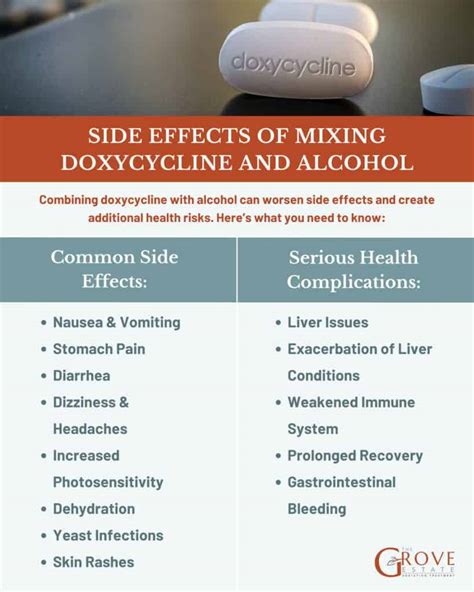 Can You Drink Alcohol While Taking Doxycycline