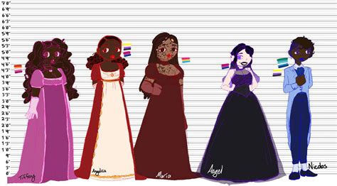 Height Chart Deltarune Aus Amino