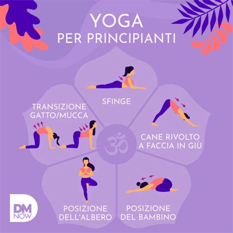 Yoga Per Principianti Posizioni Base Da Fare A Casa Donna Moderna