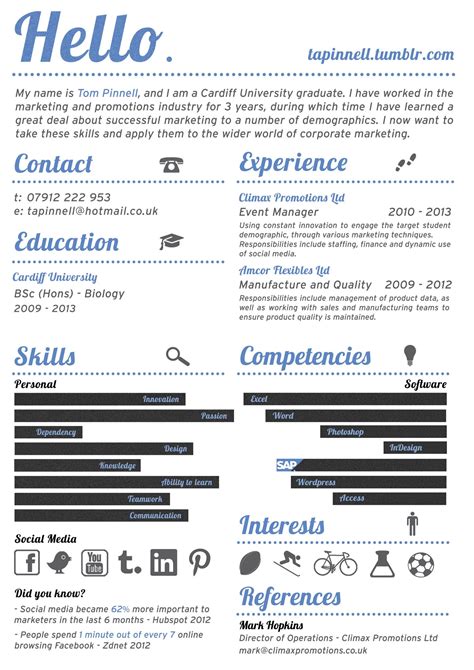 The Completed Cv Ready To Start Job Hunting Marketing Graduatejob