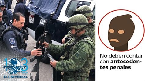 Emiten Requisitos Para Ingresar A La Guardia Nacional Youtube