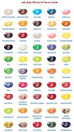 Jelly Belly Official 50 Flavors Guide Jelly Belly Flavors, Jelly Belly ...