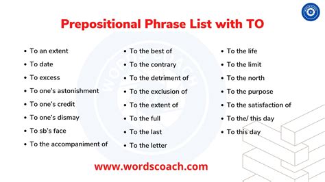 Prepositional Phrase Definition Examples And Types Off