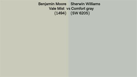 Benjamin Moore Vale Mist 1494 Vs Sherwin Williams Comfort Gray Sw 6205 Side By Side Comparison