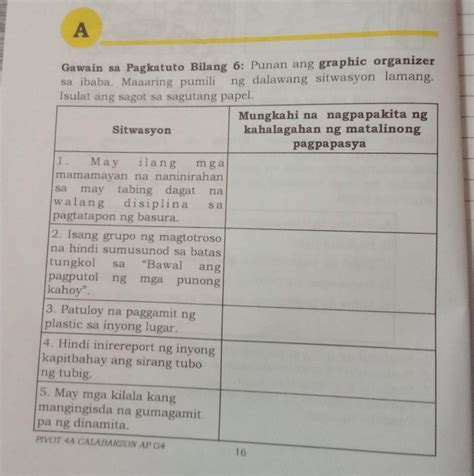 Gawain Sa Pagkatuto Bilang Punan Ang Graphic Organizer Sa Ibaba