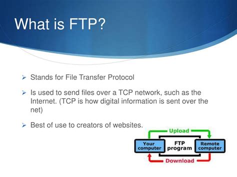 ftp powerpoint    id