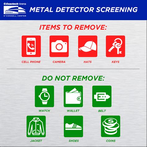 Metal Detector Signage Stephen C O Connell Center