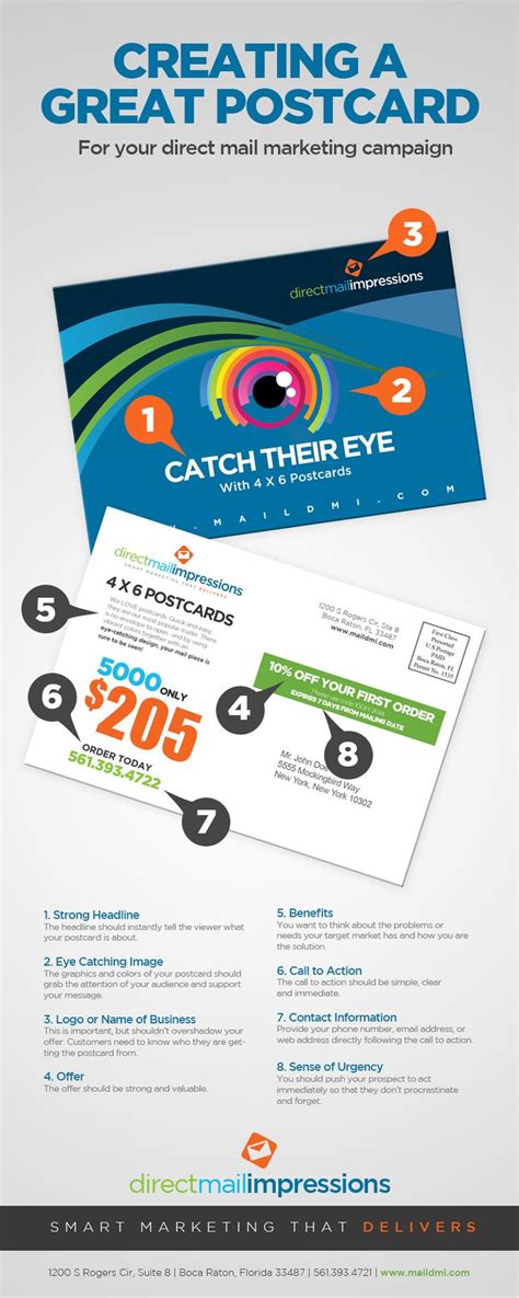 Creating A Great Postcard Direct Mail Design Infographic Marketing