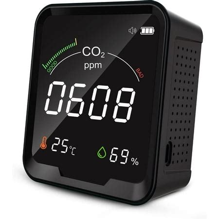 TOOAD CO2 Monitor, CO2 Detector, Carbon Dioxide Sensor, Indoor Air ...