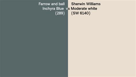 Farrow And Ball Inchyra Blue 289 Vs Sherwin Williams Moderate White