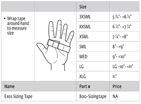 Exos Hand Based Ulnar Gutter Brace