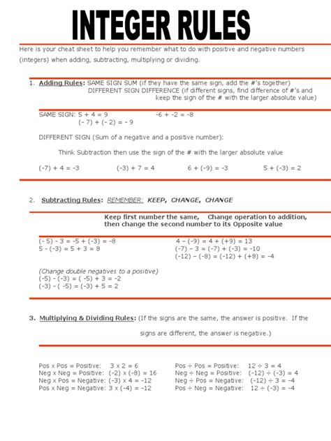 Integer Rules Cheat Sheet Printable