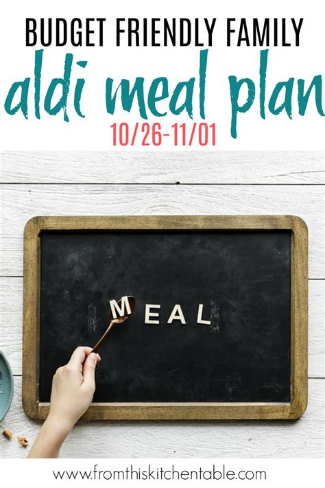 grocery budget   kitchen table