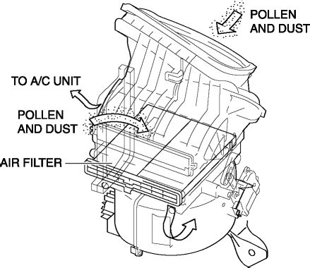 Mazda CX 5 Service Repair Manual Air Filter General