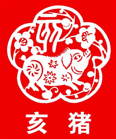 Year of the Pig - Chinese Zodiac Pig Years, 2025 Horoscope, Personality