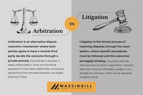 What Is The Difference Between Arbitration And Litigation