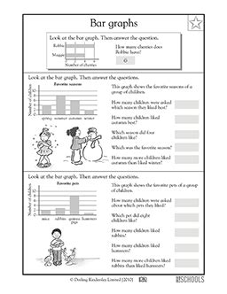 Reading bar graphs | 2nd grade, 3rd grade Math Worksheet | GreatSchools