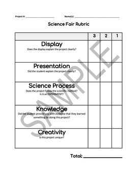 Science Fair Rubric by Kelly Jobel | TPT