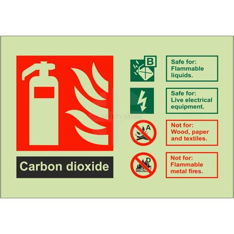 Glow In The Dark Carbon Dioxide Fire Extinguisher Identification Sign