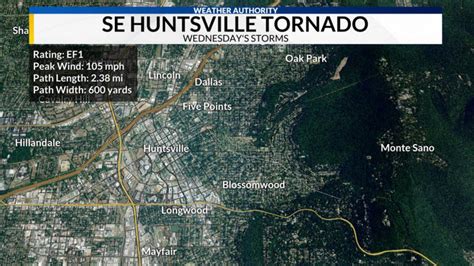 Multiple Tornadoes Confirmed From Wednesdays Storms