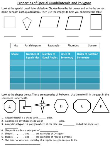 Plans and Elevations | Teaching Resources