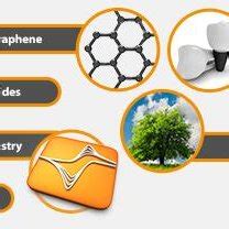 Examples of thin film applications [4]. | Download Scientific Diagram