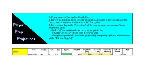 PPP (Player Prop Projections) Week 11 : r/fantasyfootball