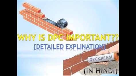 What Is Dpc Need Of Dpc Youtube