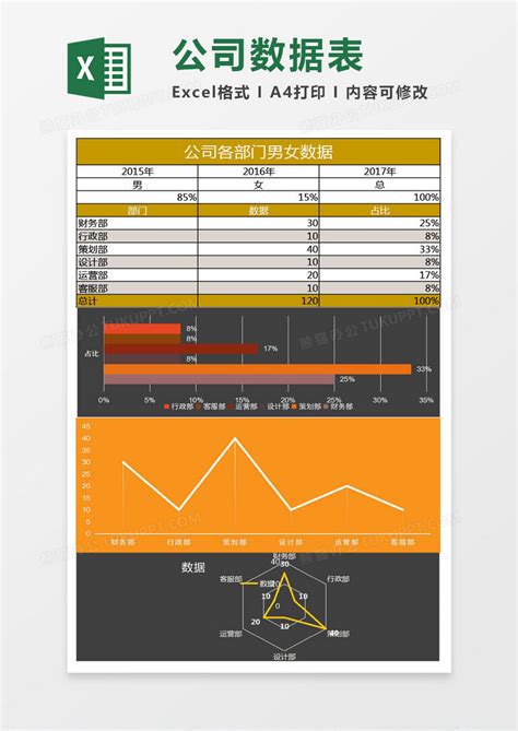 橙黑公司各部门男女数据excel表格模板下载公司图客巴巴