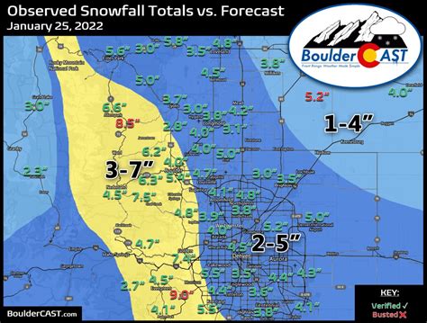 2021 2022 Boulderdenver Snowfall Totals And Storm Summaries Bouldercast