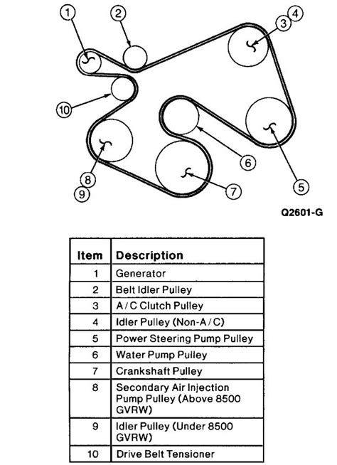 Ford 5 8 Serpentine Belt Diagram Belt Serpentine Diagram For